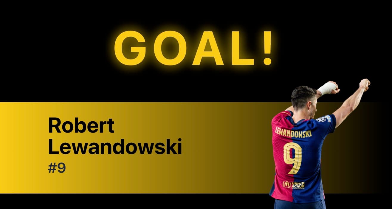 Animationen - LemonScore Feature