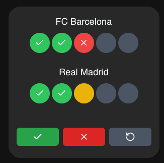 Elfmeter in Bearbeitung