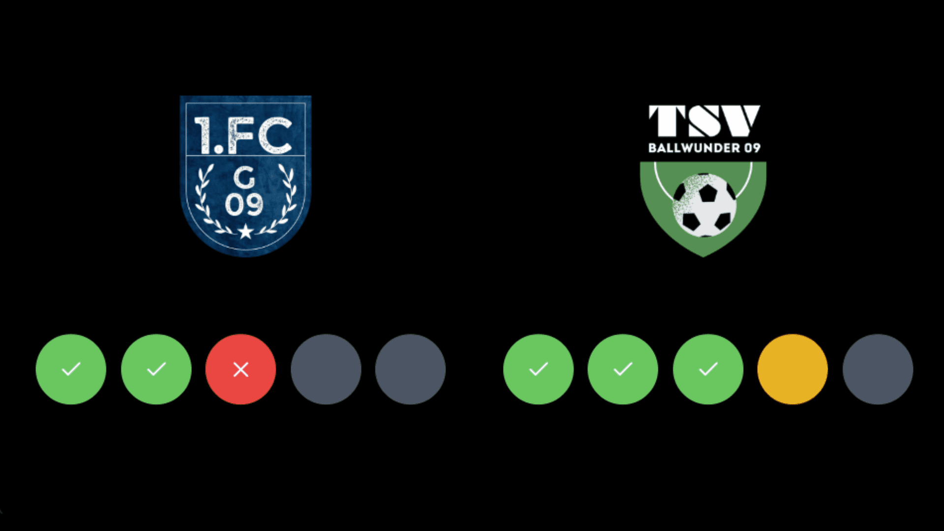 Penalty anzeigen - LemonScore Feature