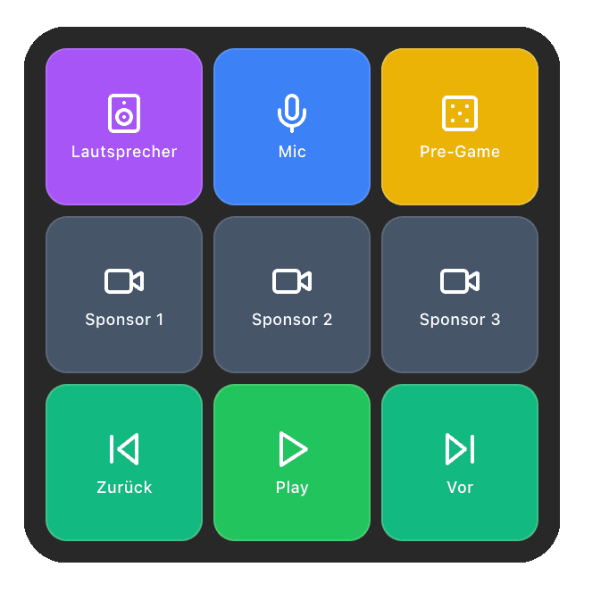 Stream Deck und Hardware-Controller Buttons