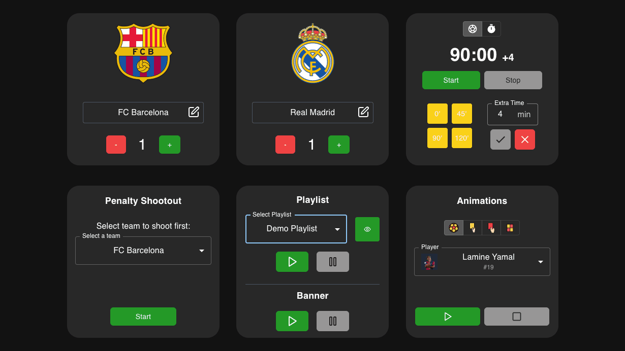Hardware-Controller-Unterstützung - LemonScore Feature